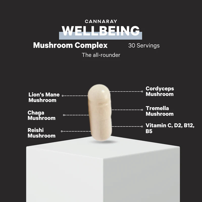 Cannaray Mushroom Complex Capsules 12500mg