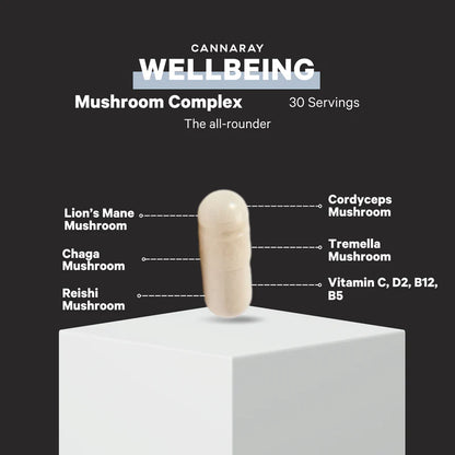 Cannaray Mushroom Complex Capsules 12500mg